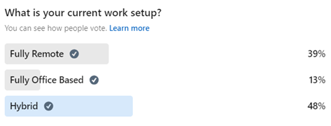 Current work setup LinkedIn poll