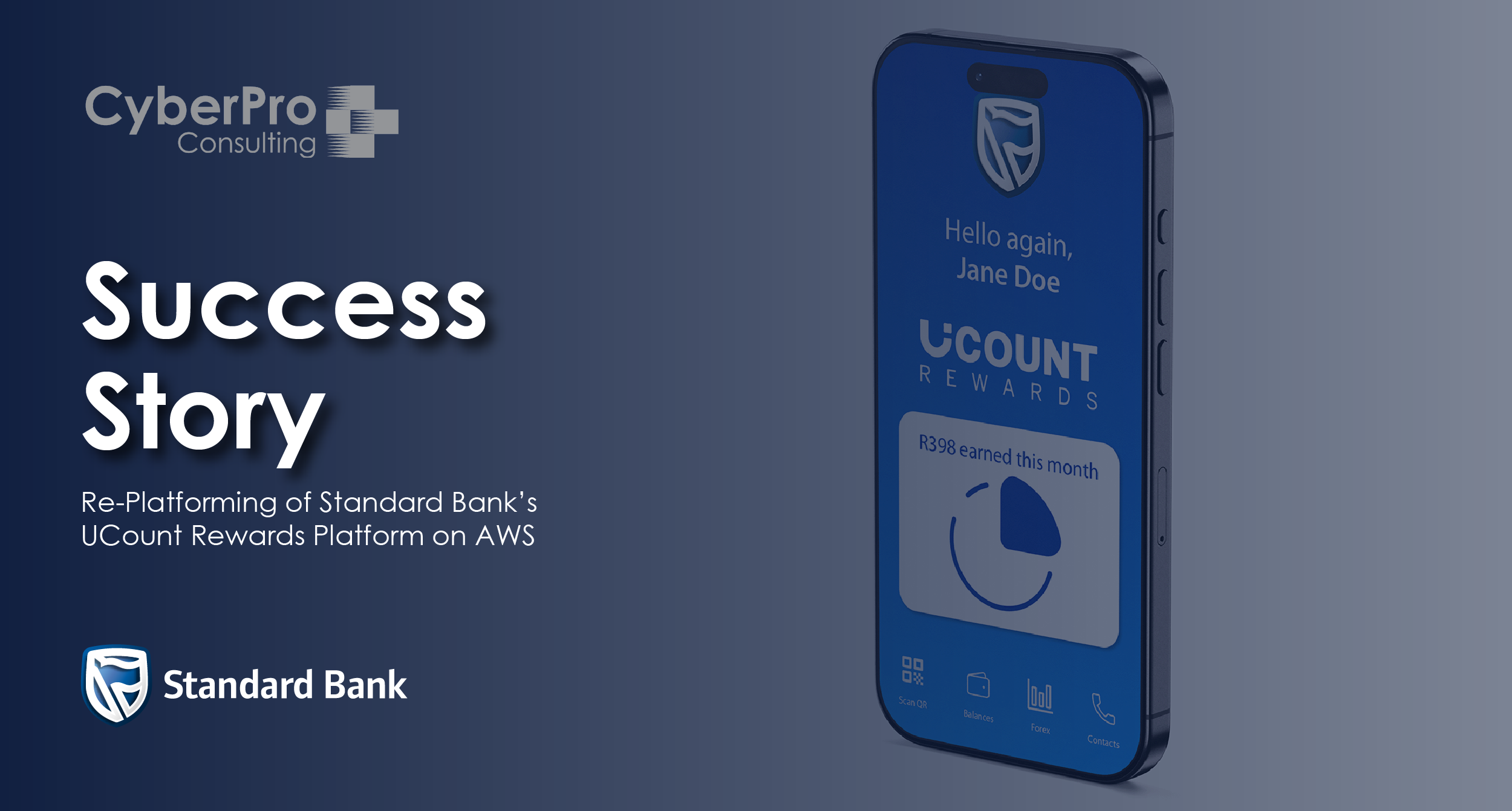 Success Story Re-Platforming of SB's UCount Rewards Platform on AWS